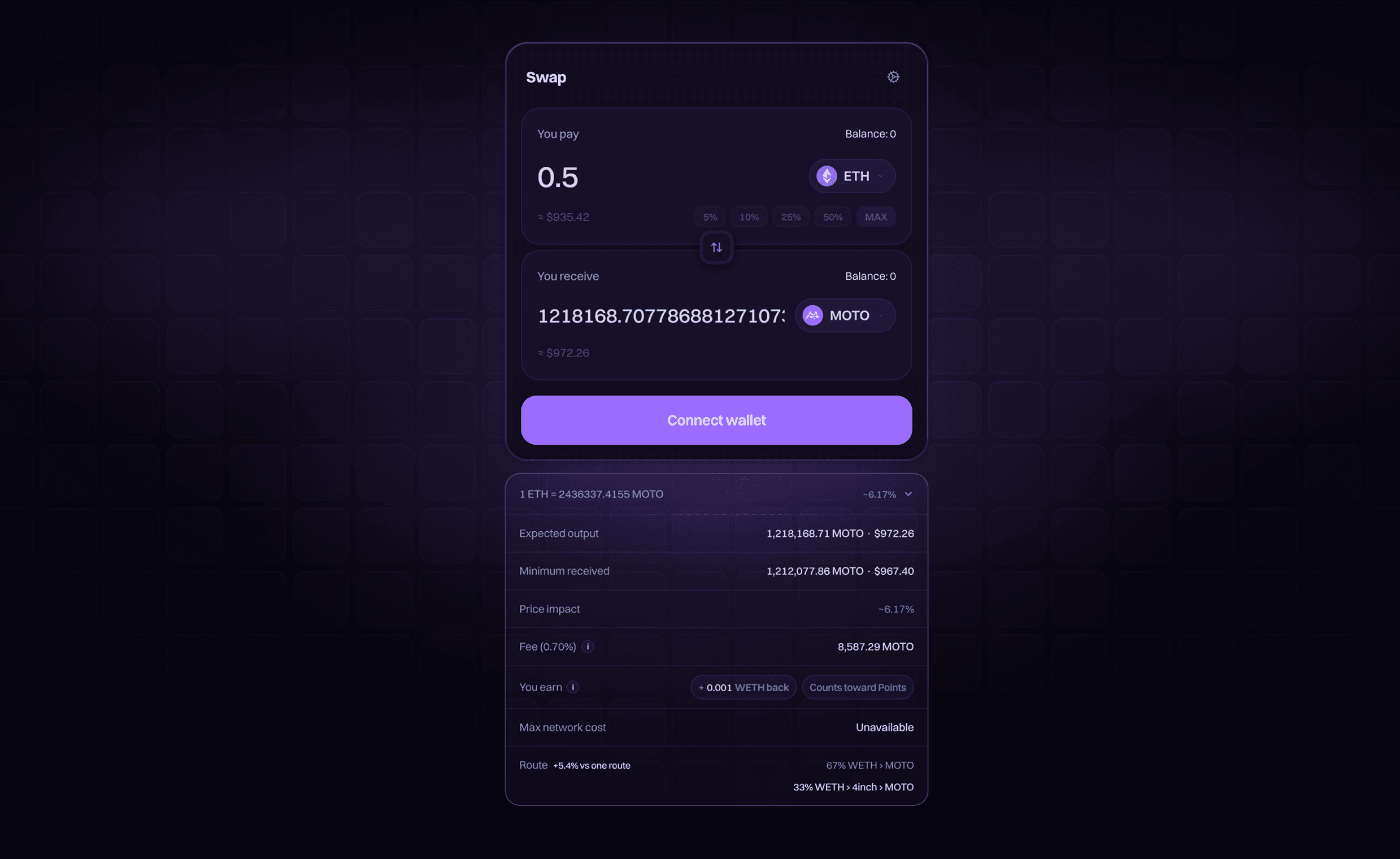 Swap preview